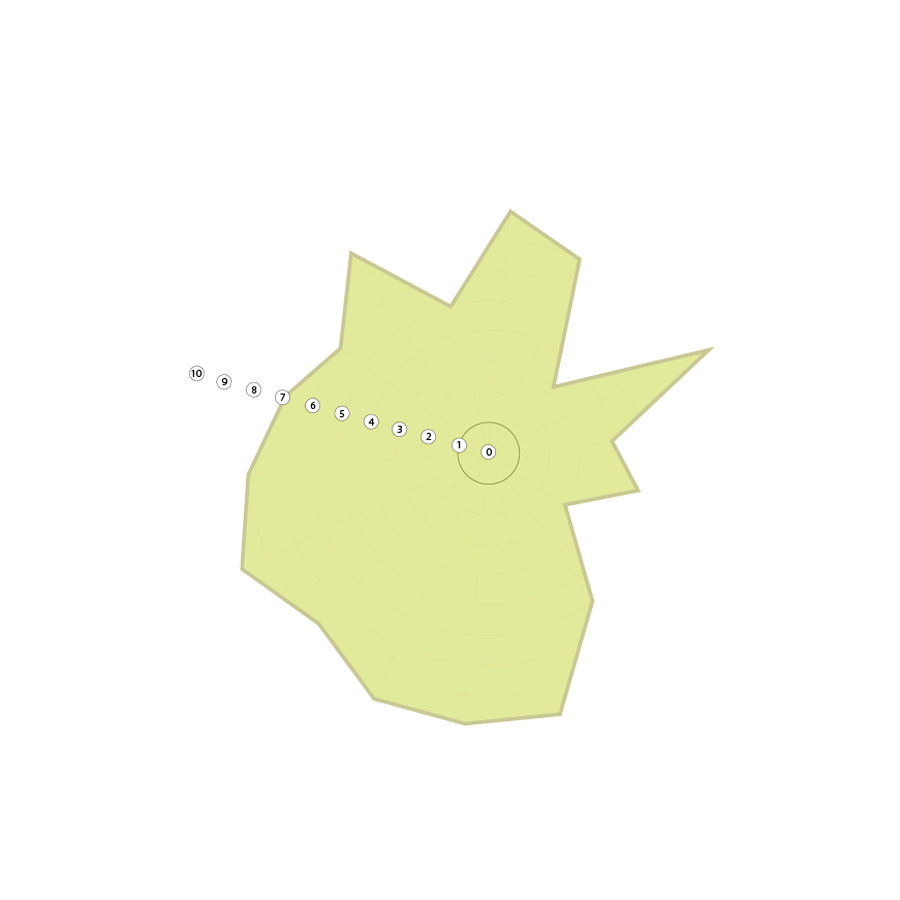 diagramma-sensoriale-shaman-rosarubra